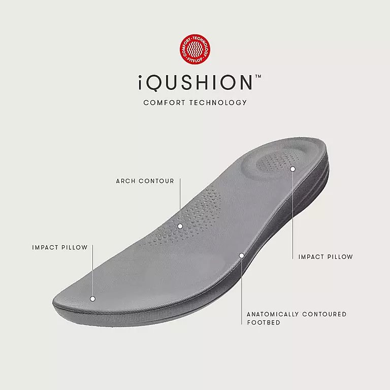 Sandały Fitflop IQUSHION Ergonomic Back-Strap Dziecięce Różowe | Polska-20675